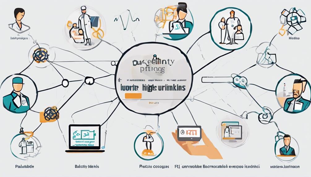 high quality backlinks are essential