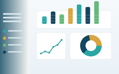 Abstract marketing analytics dashboard with charts and performance indicators for measuring plastic surgery marketing ROI