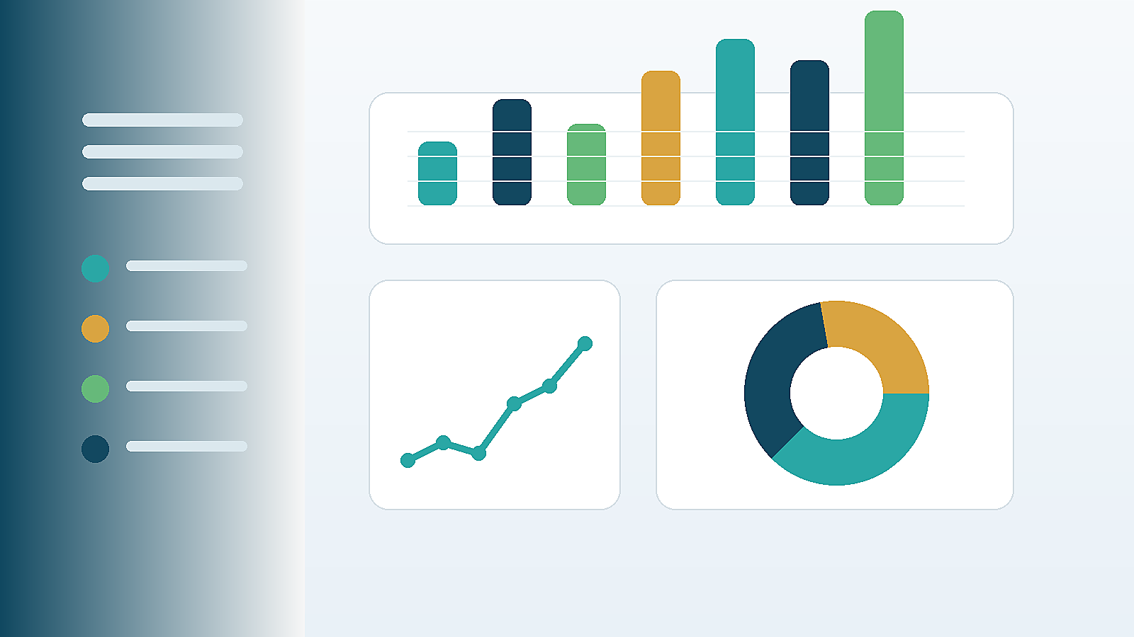 Abstract marketing analytics dashboard with charts and performance indicators for measuring plastic surgery marketing ROI
